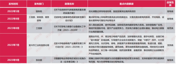 JDB电子试玩 新兴电缆带你速览2024电线电缆白皮书(图3)